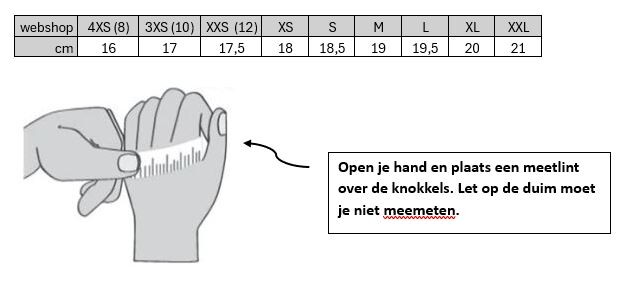 sizechart.name