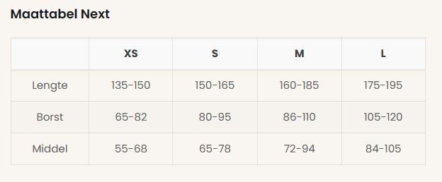 sizechart.name